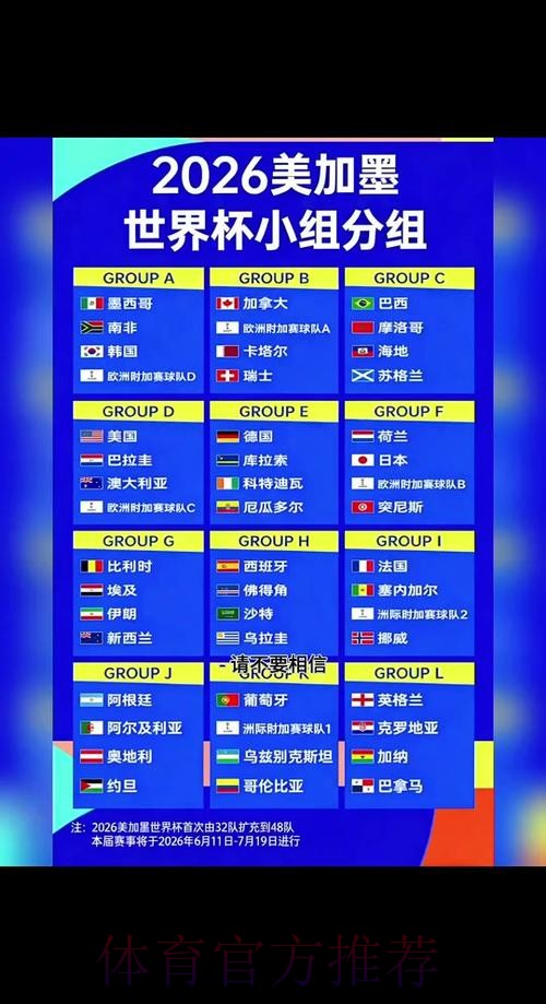 2026世界杯完整赛事时间安排详情