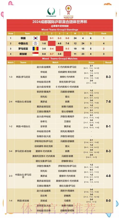 深入解读世界杯赛果预测分析方法与趋势 深入解读世界杯赛果预测分析方法与趋势