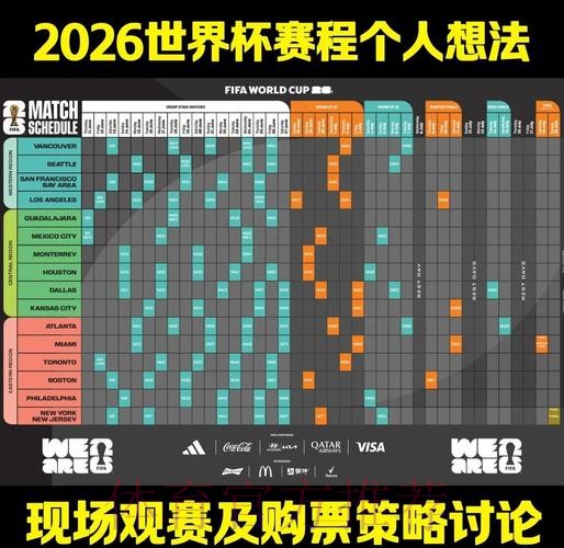 2026世界杯滚球平台体验指南